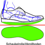 Die Materialstärke verleiht dem Schuh eine enorme Festigkeit. In verbindund mit vorderer und hinterer Abrollung mit einer kleinen Standfläche ist diese Rolle besonders bei Sprunggelenksarthrosen und dem Diabetischen Fußsydrom indiziert.